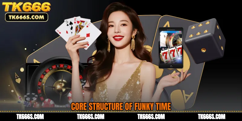 Core Structure of Funky Time
