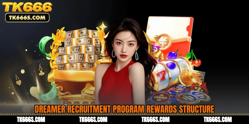 Dreamer Recruitment Program Rewards Structure