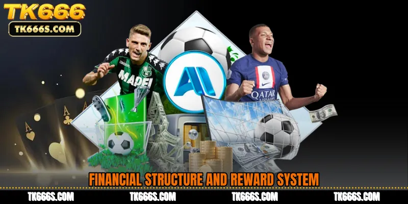 Financial Structure and Reward System