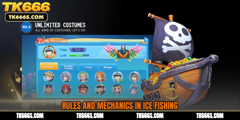 Rules and Mechanics in Ice Fishing